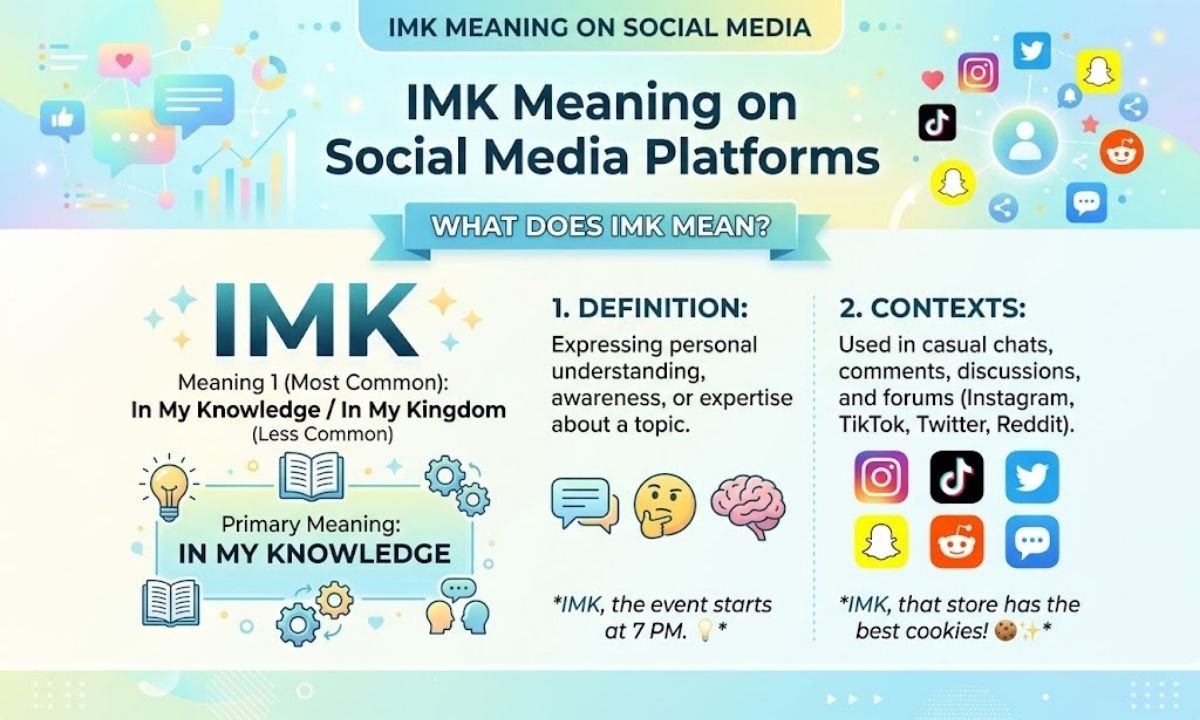IMK Meaning on Social Media Platforms