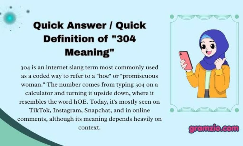 304 Meaning in Text Messages