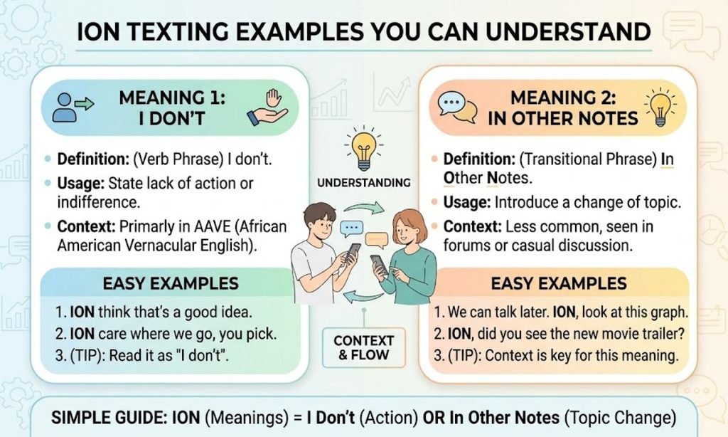 ION Texting Examples You Can Understand
