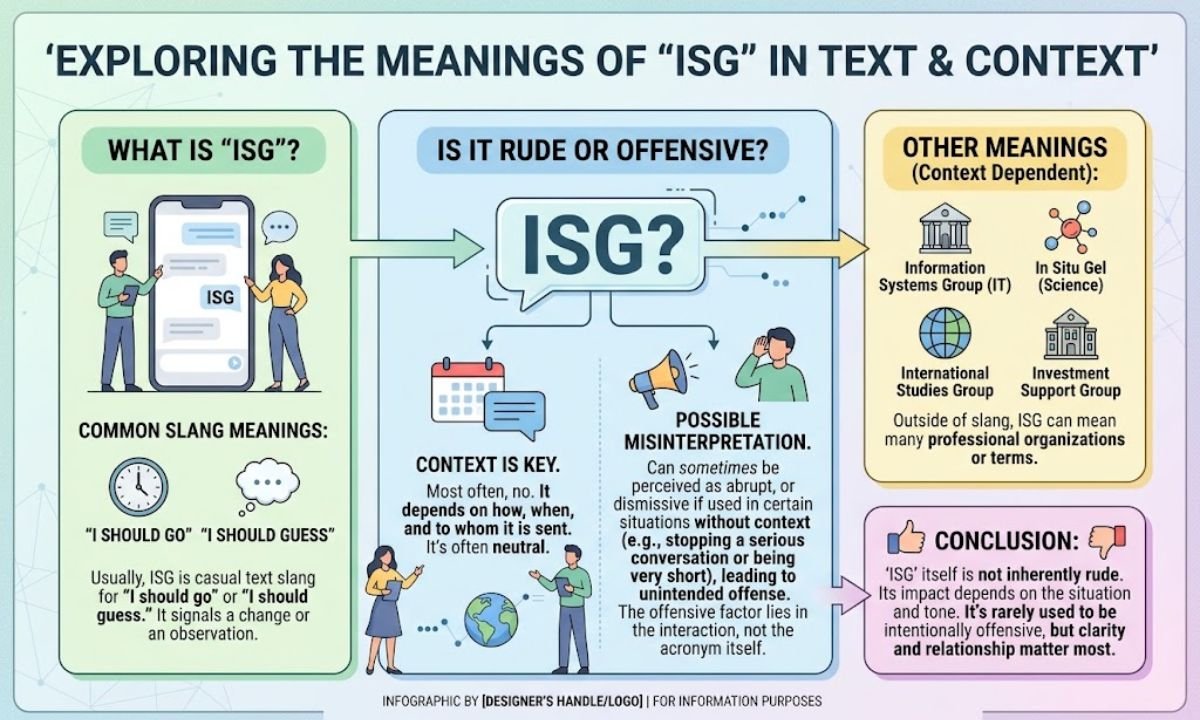 Is ISG Rude or Offensive